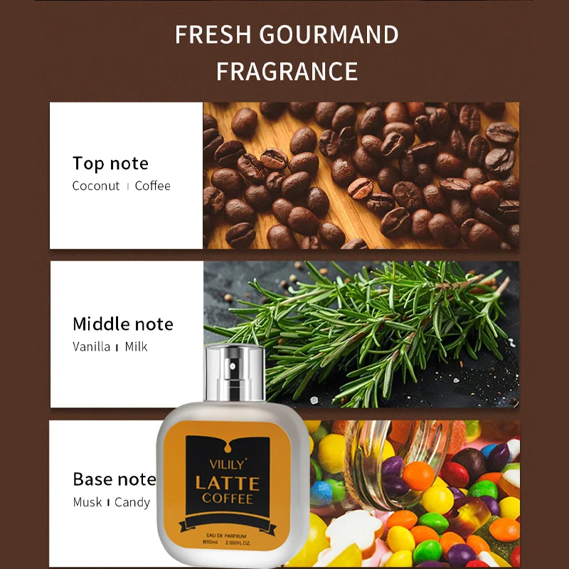 60ml chocolat Cappuccino Eau D - Fragrance Perfume Note avis et prix