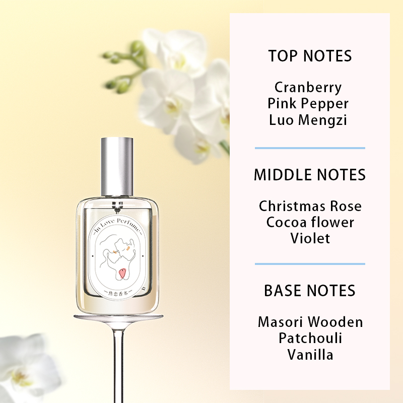 Parfum pour femme In Love, flo - Fragrance Perfume Note avis et prix