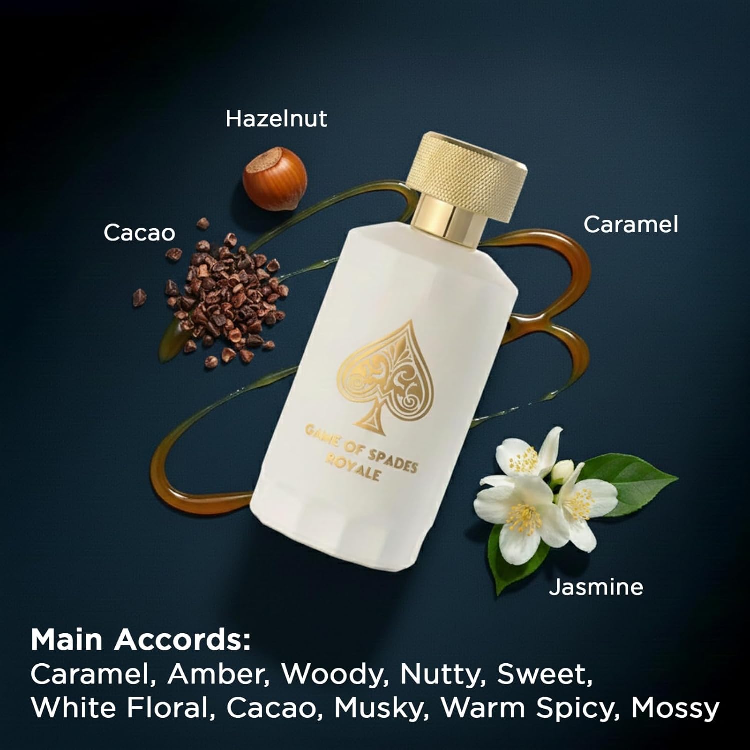 Nouveauté Jo Milano Game Of Sp - Perfume Fragrance Bottle avis et prix