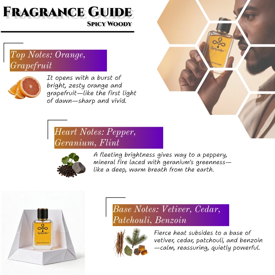 Eau de parfum pour homme de qu - Fragrance Perfume Spray avis et prix
